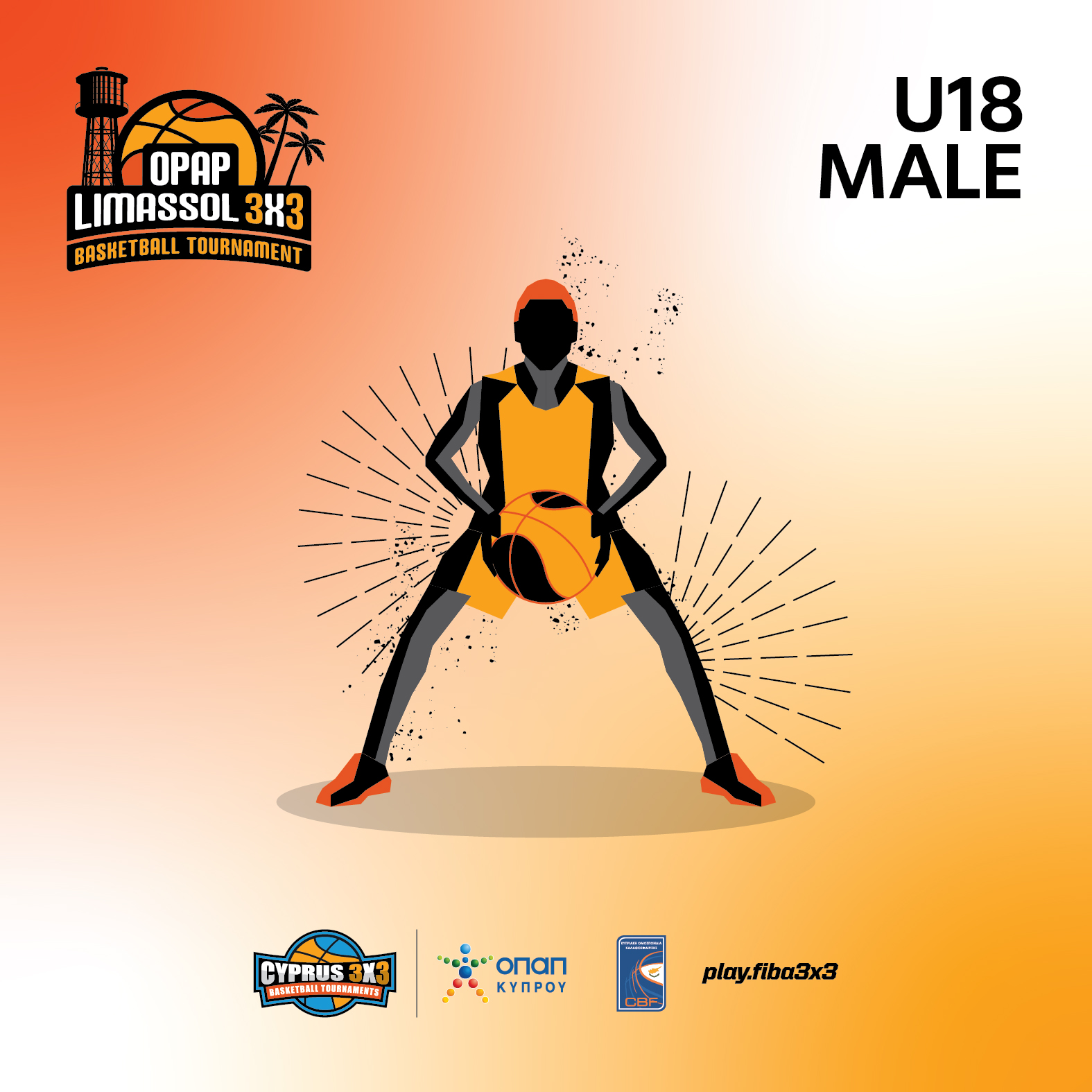 Read more about the article U18 Male – Limassol 3×3