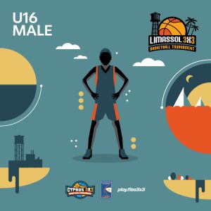 U16 Men – Limassol 3×3